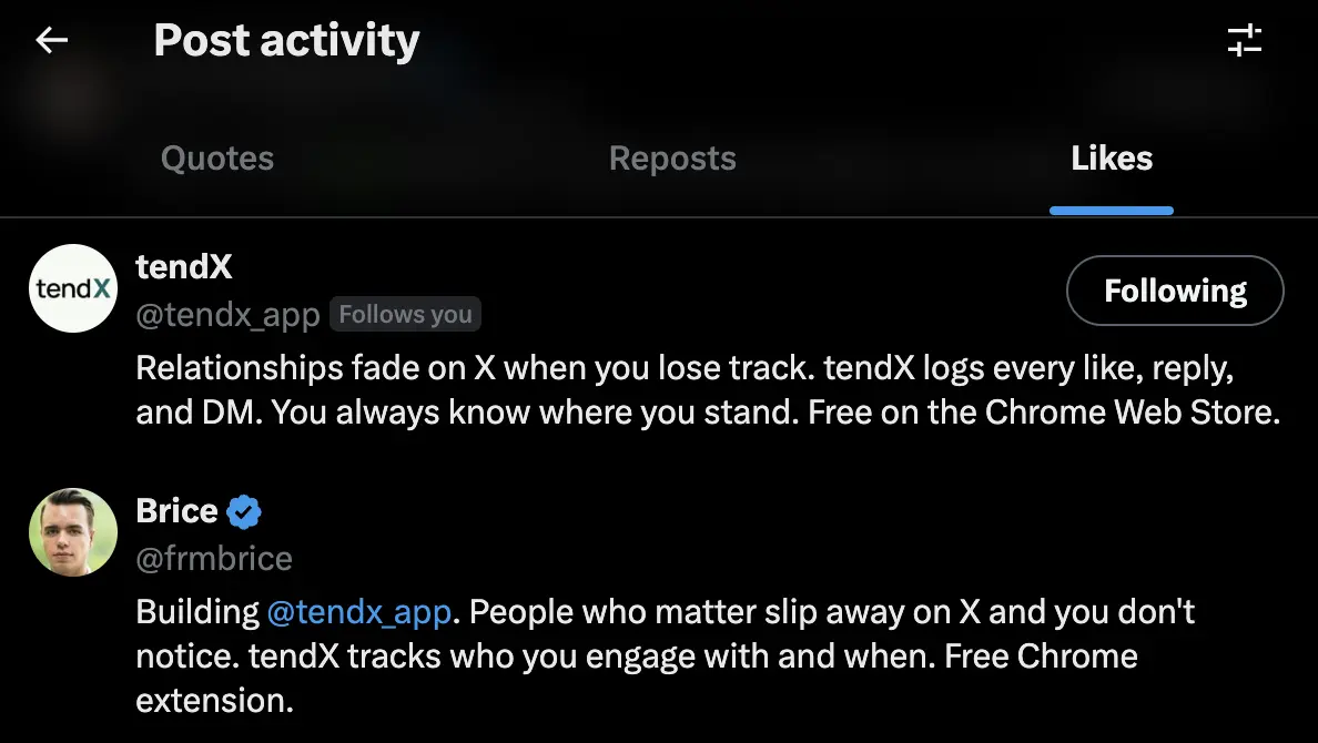 X Post activity screen showing the Likes tab where post authors can see exactly who liked their post, including usernames and profile bios